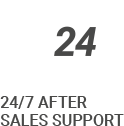 247 after sales support